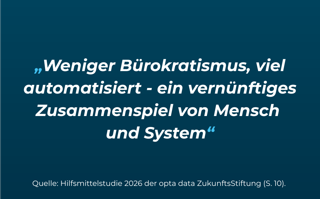 Wenn Bürokratie mehr als 30 % der Arbeitszeit kostet 2 Über 30% Bürokratie