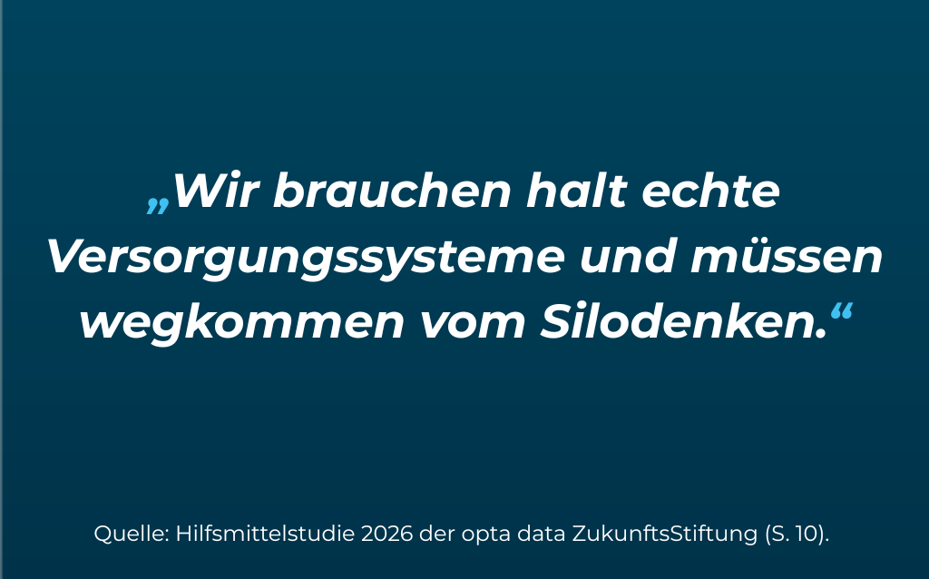 Vollvernetzung für die Versorgung_Quote