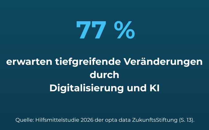 Digitalisierung als Entlastung: Was die HilfsmittelStudie 2026 über die Zukunft der Branche verrät